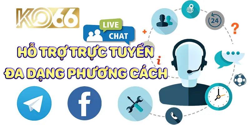 Dịch vụ hỗ trợ KO66 Cung cấp sự chuyên nghiệp và đáng tin cậy